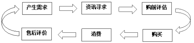 9a9cbd71827849f7a4786b97a52664db