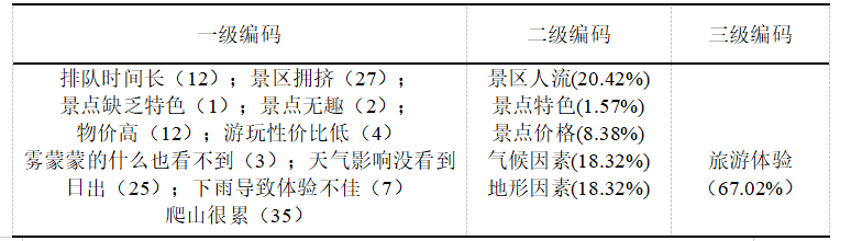 9aa7d5c2a5ae98eeea07c208cb683d05