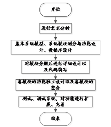 9ac66359935583e5aba8b98e076c5a30