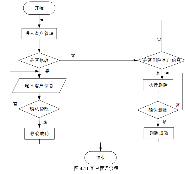 9ae99d0cc9470956e175c186df7135dd