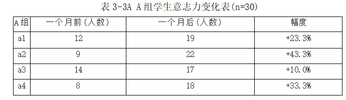 9b083522d4ac837776a66caba6a8b3b9