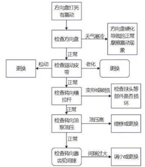 9b27fa62d3a52692dc96d7e7e249b033