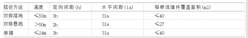 9b2d1cb709e9976b38cad3e054dde757
