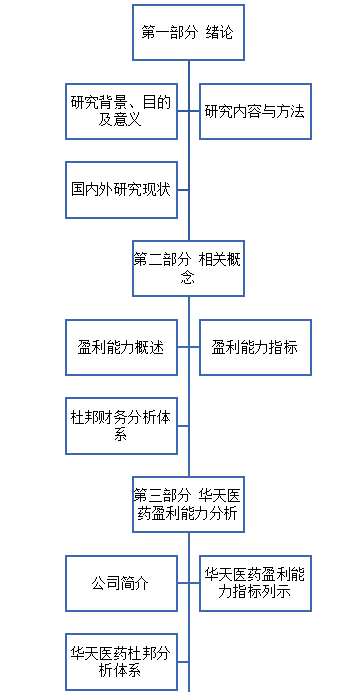 9b40b70044f16ae12aae8ba3b9fb9cad