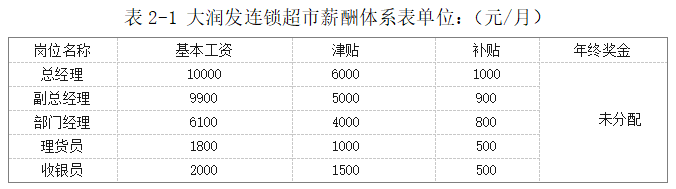 9b5facb9f41ac331e469473ab381d039