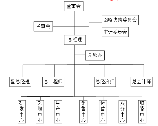9b6d6f091917ccb3a45edcc6ec45c993