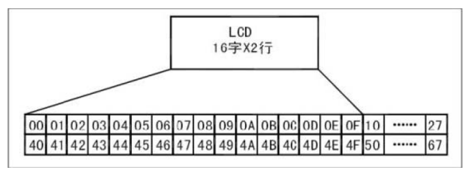 9ba67f570d4ac5aff3381e4072f34899