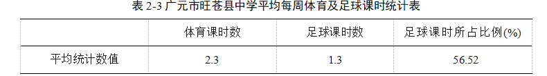 9bb485dcc6654dd331a7d3b9924ef48e