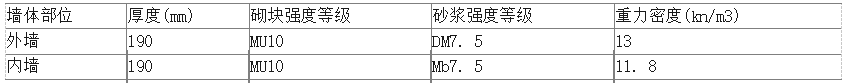 9bcfe64bccaa1d25090b34cfa35bac17