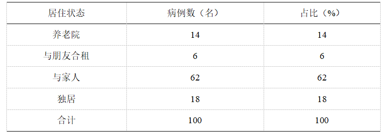 9bf18071706cae607d9619a10ee762be