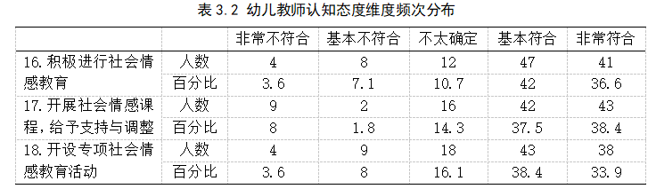 9c131b794b26e86e80e89101a3586a42