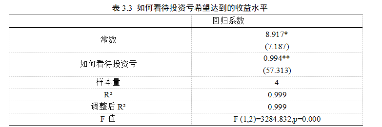 9c36cd0cf275b02e3631f25e6a86e483