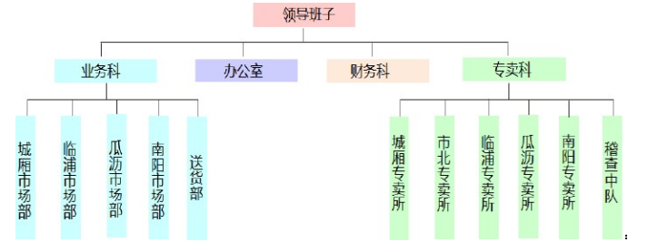 9c3bda8d7a5f88ea80c081520a567b60