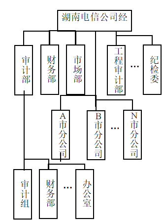 9c41edd86d3a9f4fea3ba00d81a0ca61