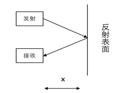 9c46b40803157babaf29c8c30a4853da