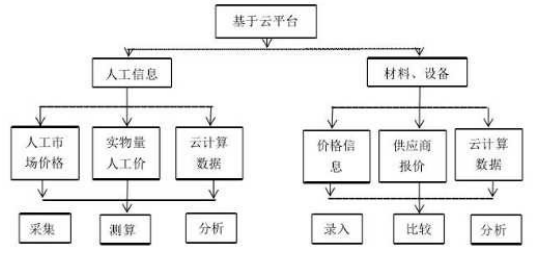 9c84d8f6d49a4513a5ad6b78c63ba372