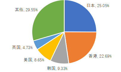 9c94b3ccfcea307122d1ea38c3c9411d