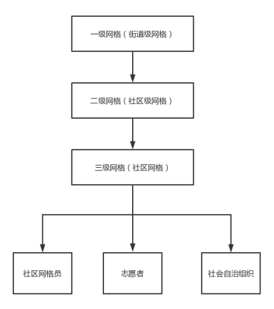 9c996f8fbaeaf50ec087294eefc405ac