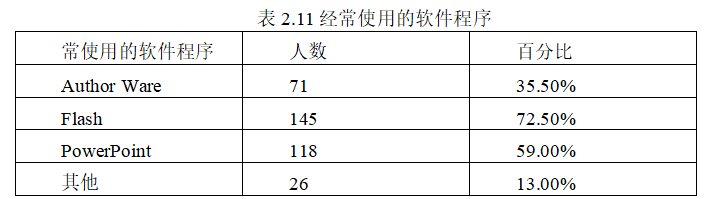 9c9ca191b33176bc63b9782f5190c697