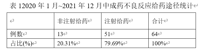 9ca4a4b88413b309ae4b4f453ca8537d