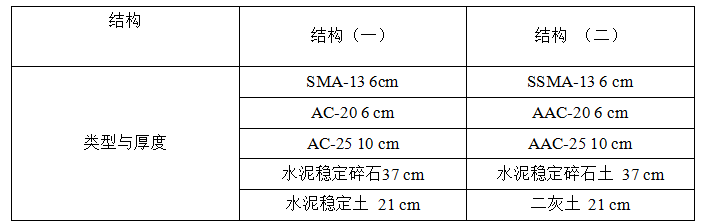 9ccab68271ef84778bb7a27c0ee0de55