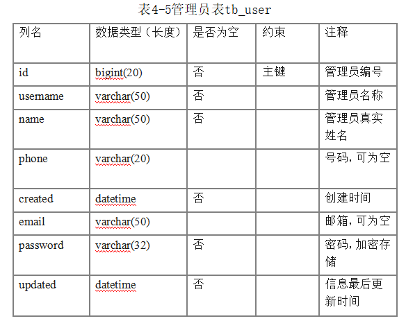 9cf1ad79025996566cd6c42bfab57ea8