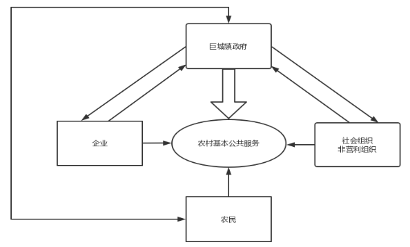 9cf2f7db83af657b50b892c4b39fe18c