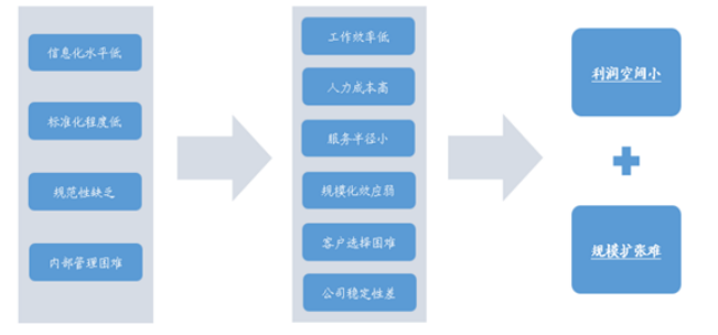 9d2eb821a95d498d18c5faa60e2a9954