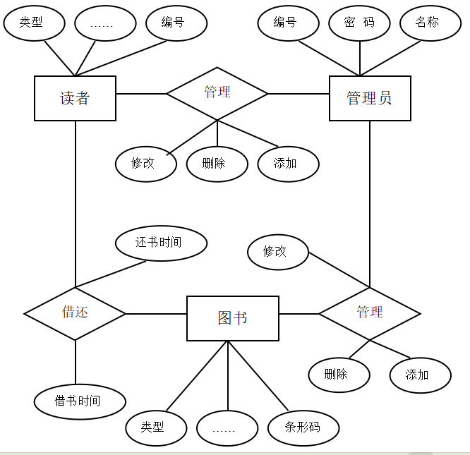 9d32cc3a10383500921096757a65081d