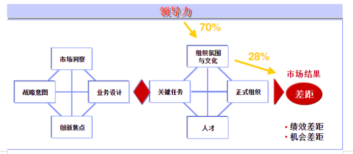 9d3590e094b6bead5671dda949214b66-1