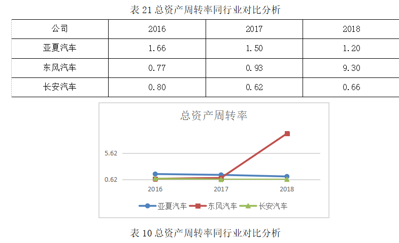 9d5513a353f5404744a9098c33dc53a5