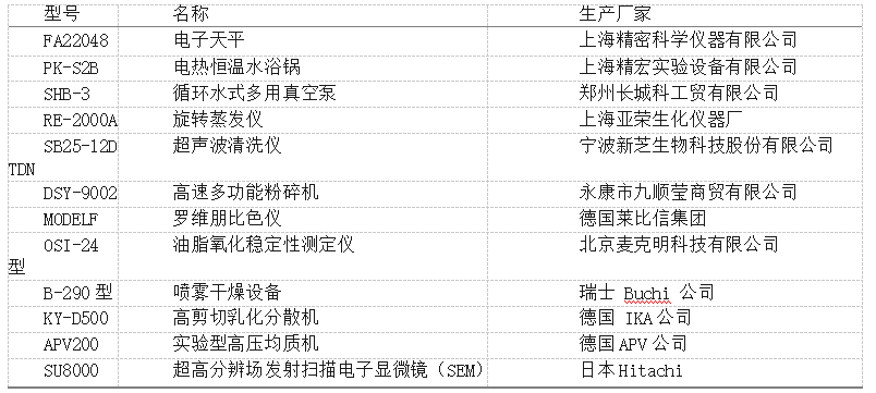 9d5cc9d98cc7e66b948cf40fce644418