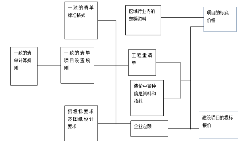 9d6ec296f5ae605d51eebe55b4c9c35e