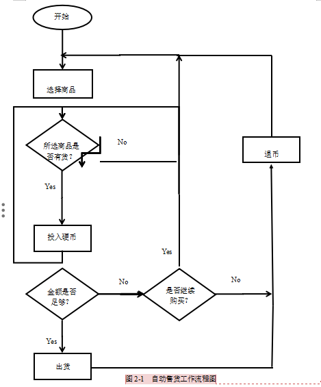 9d876300f95d18140b98cafcfa34c8dd-1