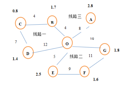 9dac2c6a0e1f0e33520c4f5b39517c52
