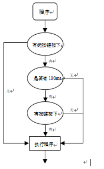9e001f8951e02e13d317fd697583ef77