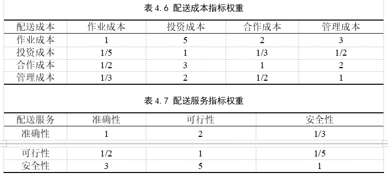 9e04302e2c52f49ea0682789651c982b