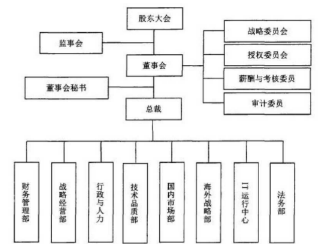 9e185cdf155fd3b574c99f70cbc75c32