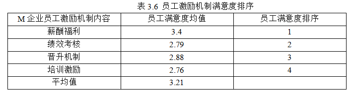 9e193db17c12709d03ae8ec1ba79f68f