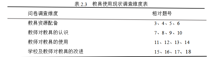 9e1f34b9ecc64b7da02874f7ff70f12b