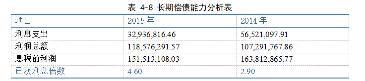 9e85c9b59c1c78162cd016b11447487b