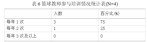 9e92db77b62340236048e3da21163e96