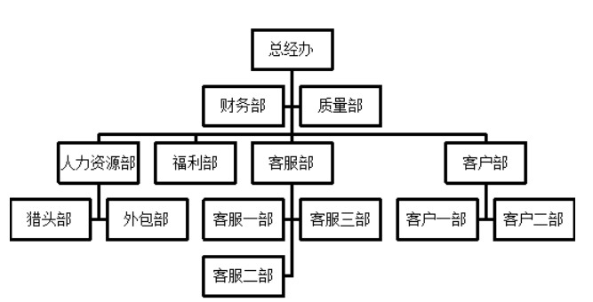 9eb13b7604287c8cce2140c4c163cdeb
