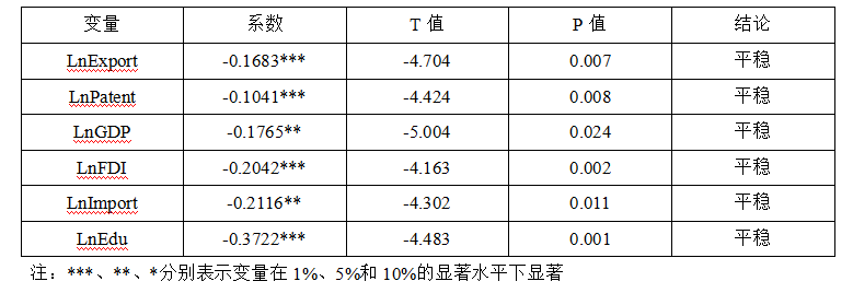 9f22d3ef989172418153964d523104b2