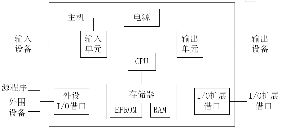 9f401fd371ab639f7de9222456be0afe