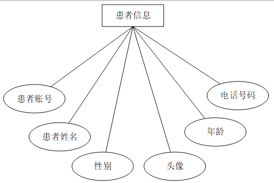 9f4b1a6259fd84957968958893efd911