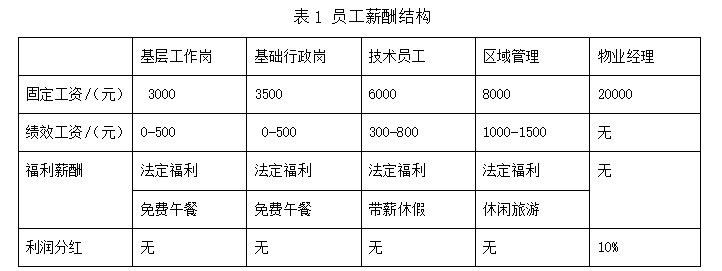 9f55de9714a533750597e7aeef4ad35b