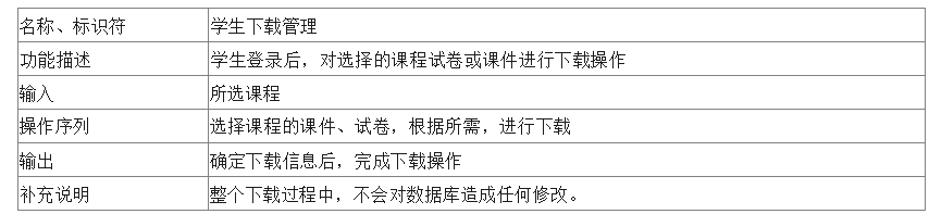 9f5b14d05aa590a76c005b063e83837c