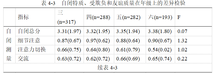 9f5b3851d67ac97203d85735ce6a48c6