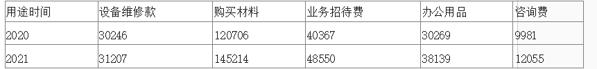 9f5d696540aeaccf46e335cd89c2340f